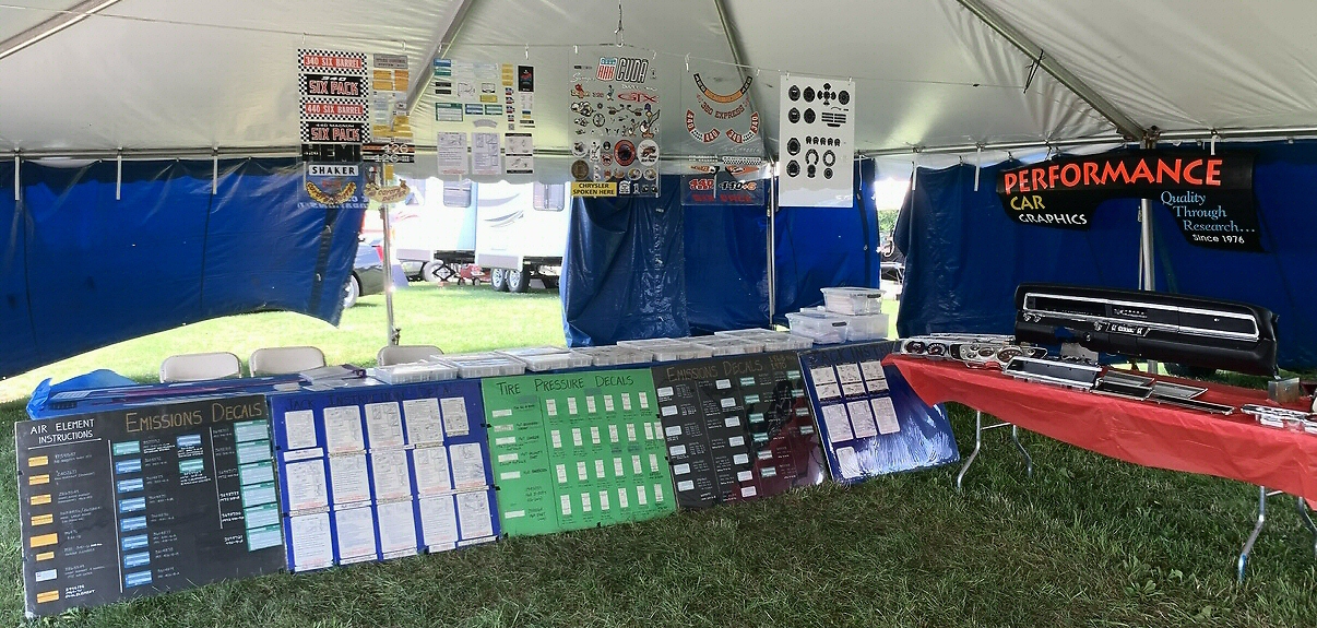 Performance Car Graphics Display at Carlisle 2023