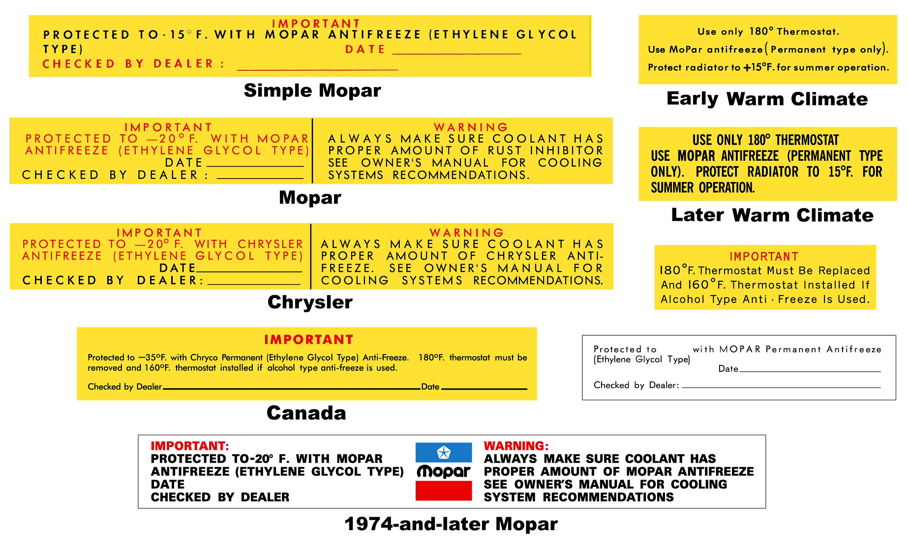 Mopar/Chrysler/Warm Climate Antifreeze Decals