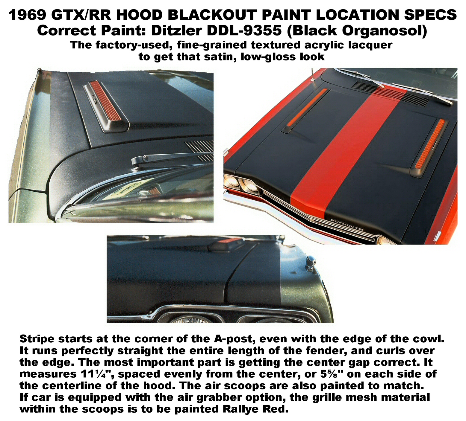 1969 Plymouth GTX/Road Runner Hood Blackout Paint Location Specs
