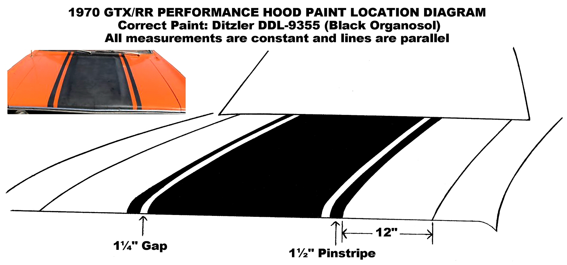 1970 Plymouth GTX/Road Runner Hood Paint Location Specs